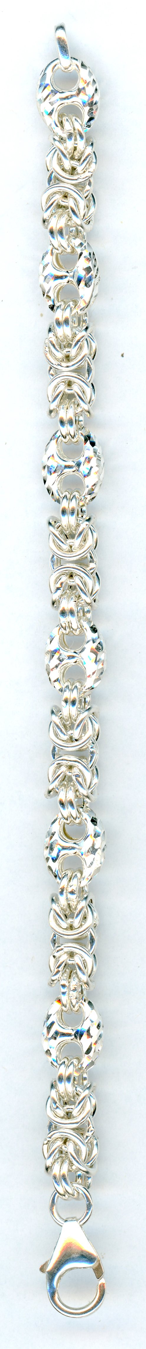 GFG-BIZ5