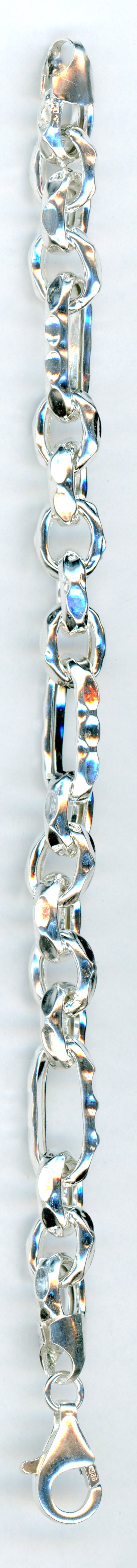GFG202