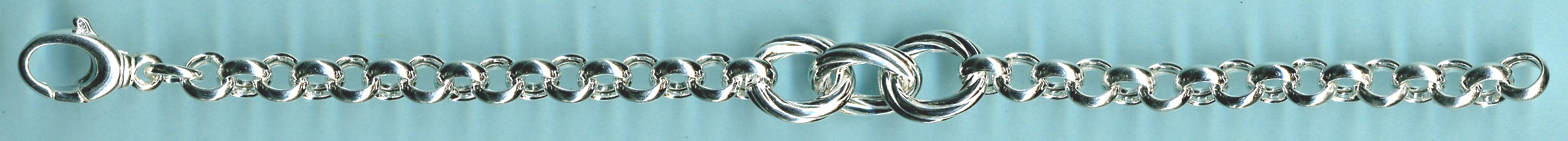 GIU151